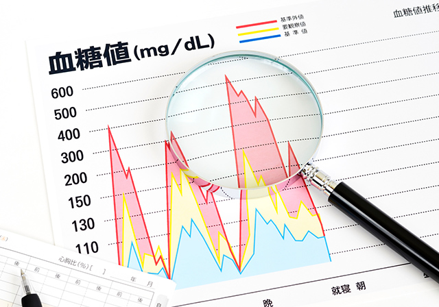 糖尿病